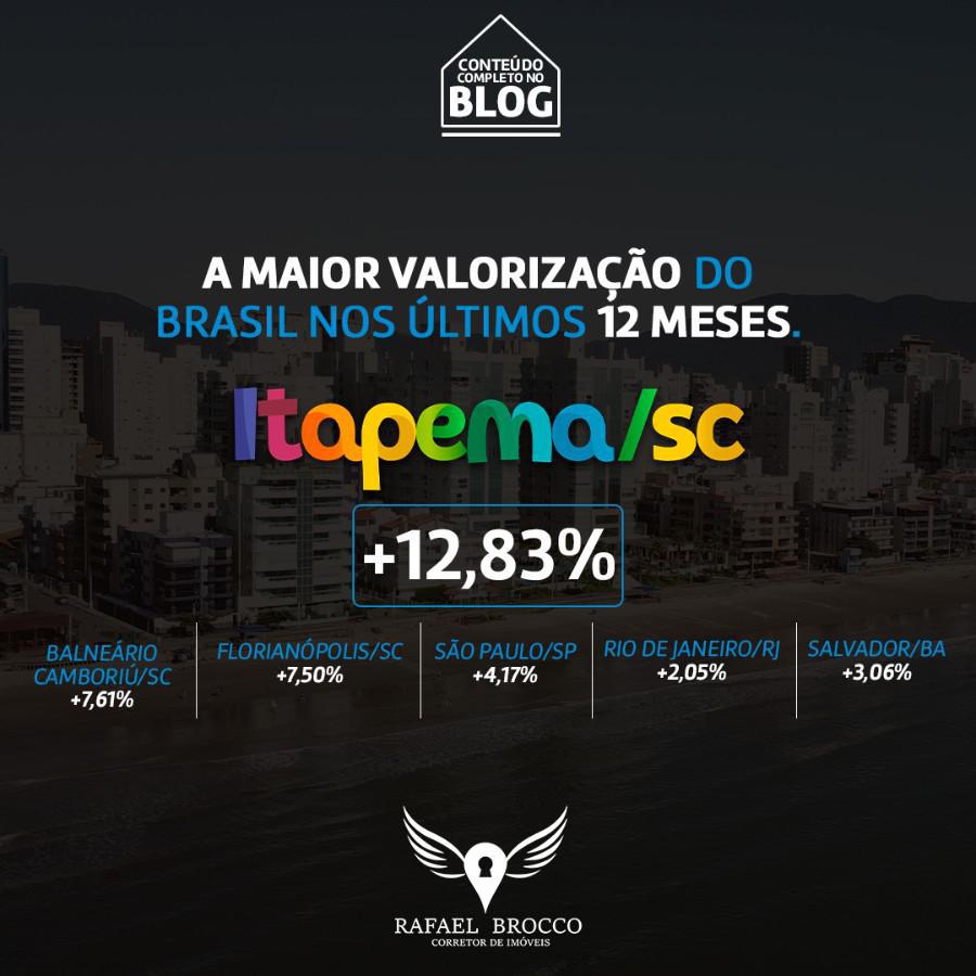 ITAPEMA/SC: A MAIOR VALORIZAO DO BRASIL (fev. 2021)