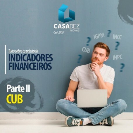 CUB! O QUE  CUB, COMO CALCULAR O CUB, INDICADOR FINANCEIRO CUB 